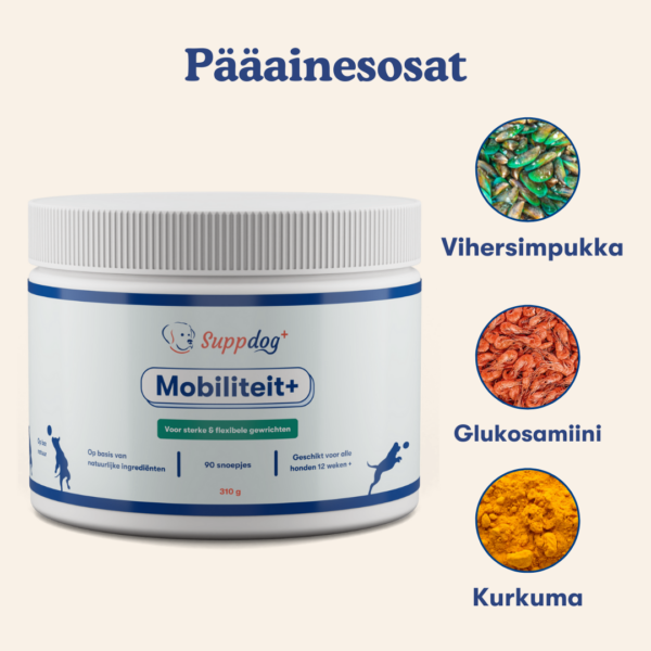 (Finnish) (Deens) (5) (Finnish) (Deens) (5)