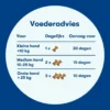 Voederadvies bij het geven van Probiotics+ voor honden.